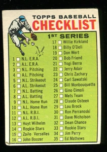 1964 Topps #76 1. Serie Checkliste unbeschriftete Baseballkarte - sehr guter Zustand - Bild 1 von 1
