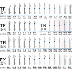 100Pcs/10Packs Dental Diamond Burs FG 1.60mm for High Speed Handpiece 157 types - Picture 1 of 19