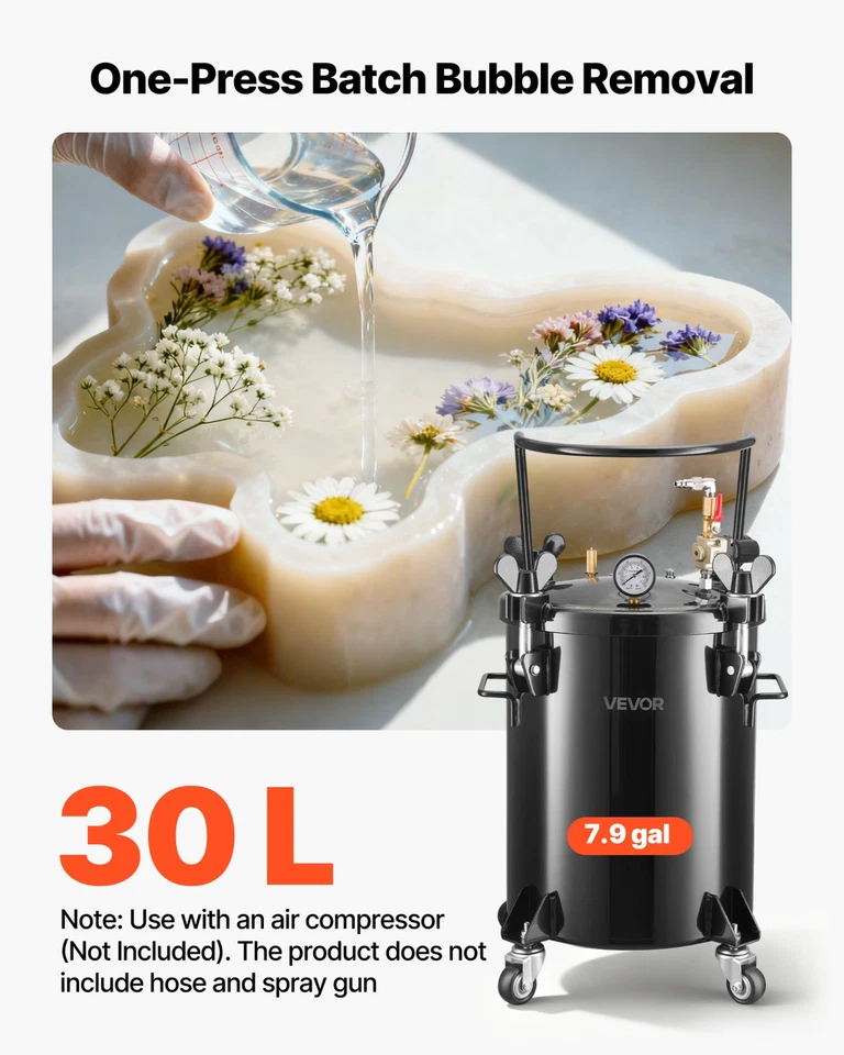 7.9Gal Pressure Pot Paint Tank 30L Heavy Duty Steel Spray Paint Pot w/ Couplers - Image 1 of 1