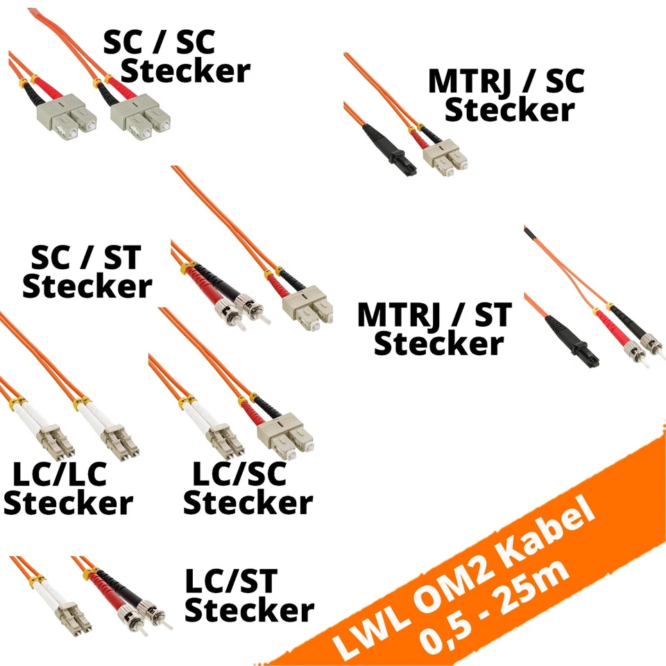 Inline LWL Duplex Kabel 0,5m - 25m LC ST SC MTRJ Stecker Orange OM2 bis 10 Gbit - Bild 1 von 1