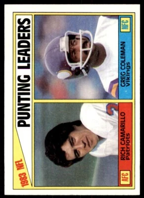 1984 TOPPS^ RICH CAMARILLO/GREG COLEMAN. NEW ENGLAND PATRIOTS/MINNESOTA VIKINGS - Image 1 of 2