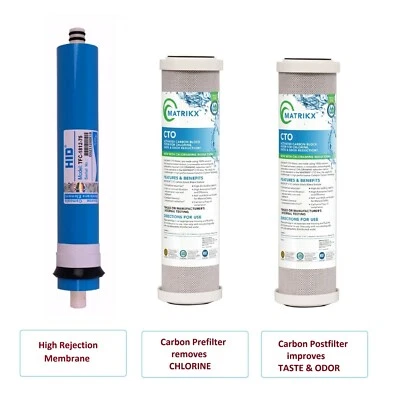 RO Filter Replacement Set with 75 GPD Membrane, for 3 Stage System, Chloramine - Image 1 of 4
