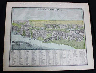 CRAM'S ATLAS 地图页面 圣地鸟 眼景 埃及 阿比西尼亚 1890 复古 — 第 1/2 张图片