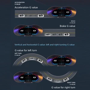 Car HUD Display Speedometer HUD GPS Digital Speed Meter With Overspeed RPM V HLF - Picture 1 of 12