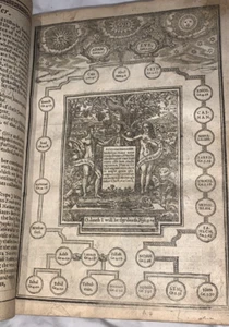 First Edition KJV OT "Hee" Bible And BOCP Quarto 1612, RARE, Offers Welcome - Picture 1 of 24