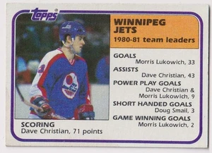 1981-82 Topps NHL #66 Dave Christian Jets - Scoring Leaders - Picture 1 of 2