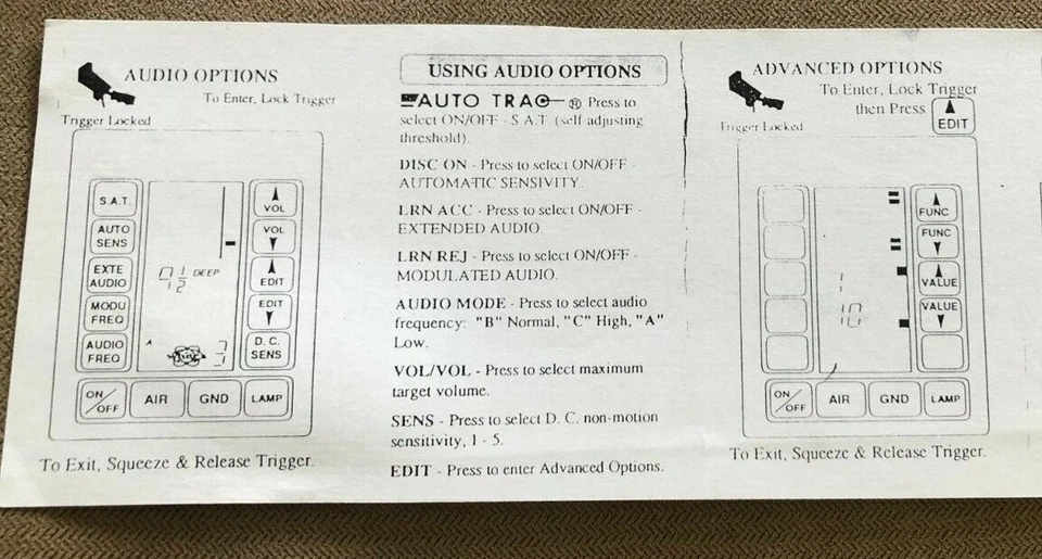 MANUAL DE BOLSO DETECTOR DE METAIS WHITE EAGLE & EAGLE II - Imagem 1 de 1