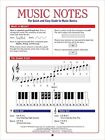 Music Notes - 9781616779528