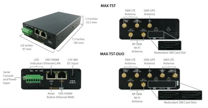Pepwave MAX Transit Cat 18 LTE Router Dual Sim Card Slots - Image 1 of 1