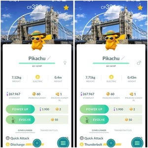 Brillante Pikachu Sombrero de Verano Fondo Londres, Reino Unido Comercio - Imagen 1 de 4