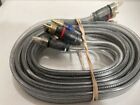 GE Ultra Pro 6FT Toslink Digital Optical Audio & 3-RCA RGB Video Component Cable