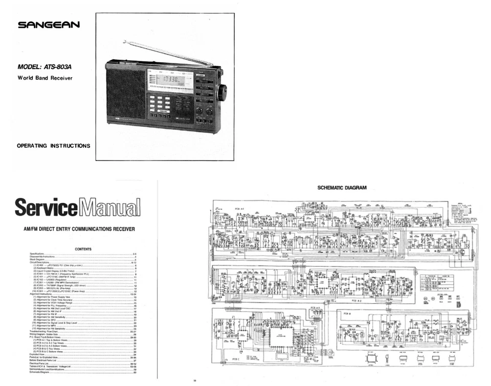 SANGEAN ATS-803A 操作手册 + 服务手册 - 32 磅纸 + 100 磅封面 — 第 1/1 张图片