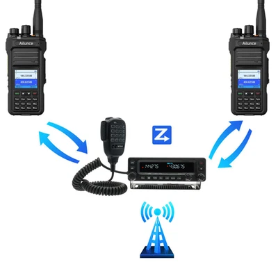 MA1 50W Doble Banda Ham Radio Móvil Transceptor Banda Cruzada Repetidor y 2 * HA1UV Foto 1 de 4