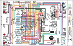 Laminated Colored Wiring Diagram 17" X 11" 1961-1962 Pontiac Bonneville Catalina - Picture 1 of 3