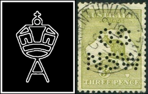 1913 Australia 3d Oliva 1a Marca de Agua Canguro Estampilla OS NSW Buen Usado - Imagen 1 de 1