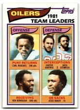 1982 Topps Carl Roaches/Carter Hartwig/Greg Stemrick/Ken Burrough/Jesse Baker