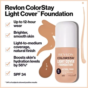 Revlon Colorstay 12Hrs Light Cover Foundation Natural Finish Sunscreen SPF35 New - Picture 1 of 16