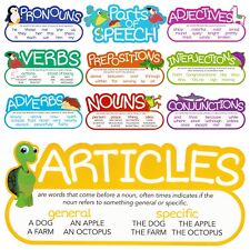 10-Pieces Parts of Speech Posters for Teacher Supplies, Bulletin Boards, 16x7.5"