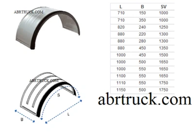 PARAFANGO ZINCATO CON BORDO IN GOMMA RUOTE POSTERIORE CAMION FURGONI TRUCK - Imagen 1 de 4