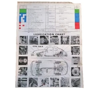 Porsche Type 356 A Lubrication Chart - Picture 1 of 1
