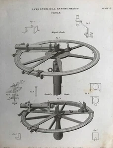 1816 Antique Print; Astronomical Instruments from The Cyclopaedia of Arts etc - Picture 1 of 2