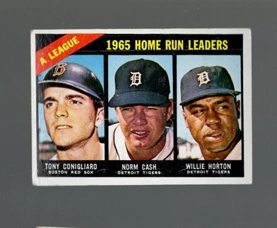 1966 Topps Baseball # 218 Líderes de jonrones de la Liga Americana Conigliaro/efectivo/Horton Foto 1 de 2