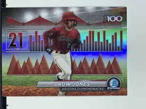 2024 Bowman #BTP-21 Druw Jones Bowman Scouts' Top 100 - Picture 1 of 2