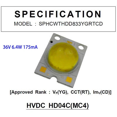 Cuentas de lámpara LED con chip CBO de alta potencia 36V 6,4W sustrato de Al cuentas de luz LED con chip nuevas Foto 1 de 3