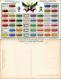 FANTERIA DISTINTIVI DELLE BRIGATE-A7-40 - Picture 1 of 1