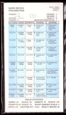 1992-93 Strat-O-Matic NHL Hockey Team Set - Philadelphia Flyers