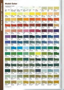 Vallejo Model Color Colors 17ml €3 (1ltr=188.23€) to Choose From 70,943 - 70,976 - Picture 1 of 2