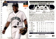 Anderson Hernandez 2008 MultiAd New Orleans Zephyrs #13 Card *AutographDen*