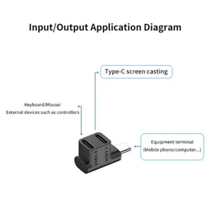 U Shape USB Type C Adapter Adaptador Data Transfer USBC Connector Tablet Cabo - Photo 1/16