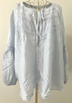 Blusa Camisa Top Campesina Tejida Laura Ashley Crochet Azul Claro Sólido Plus 2X Foto 1 de 4