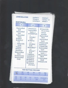 1920 Strat-O-Matic Season SOM - Boston NL Team Set 25 Karten - Bild 1 von 2