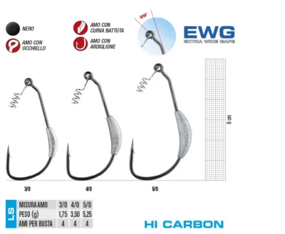Ami Gamakatsu Worm EWG Weighted Spring Lock size3/0 Qtà 4Pz weight 1.75g - Immagine 1 di 3
