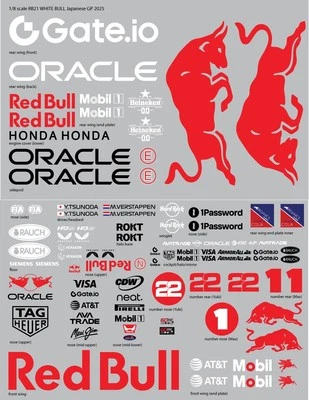 1/8 scale Red Bull 2025 F1 RB21 Japanese GP RC car clear vinyl sticker sheet - Image 1 of 4
