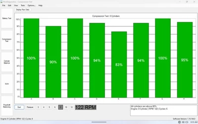 Ford E150 1995 furgoneta motor de 5,8 L fabricante de equipos originales 114 k millas (LKQ ~ 435115096) Foto 1 de 3