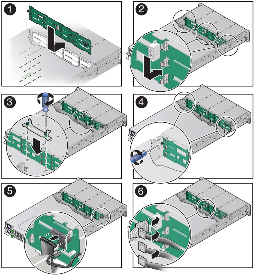 Oracle Sonne 7311542 12-Slot Disk Backplane Getestet Garantie - Image 1 of 1