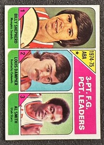 1975-76 Topps Basketball 1974-75 ABA 3 PT. F.G. PCT LEADERS #223 MINT