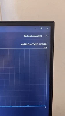 Notebook Gaming/Workstation Rtx 4070 I9 64 GB Ram - Immagine 1 di 4