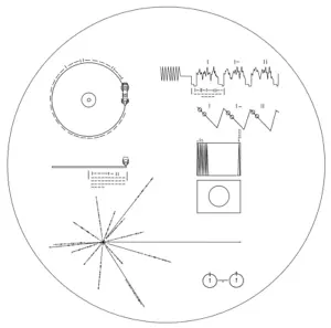 Placa Voyager Sonda Espacial Diagrama Gráfico Póster Arte Impresión 24 x 24 pulgadas - Imagen 1 de 1