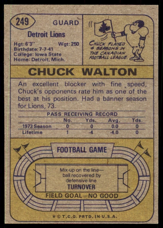 1974 Topps Chuck Walton Football Cards #249 - Image 1 of 2