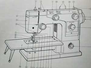 NoBrand NoModel Nähmaschine BENUTZERHANDBUCH 56pg Original Japan - Bild 1 von 3