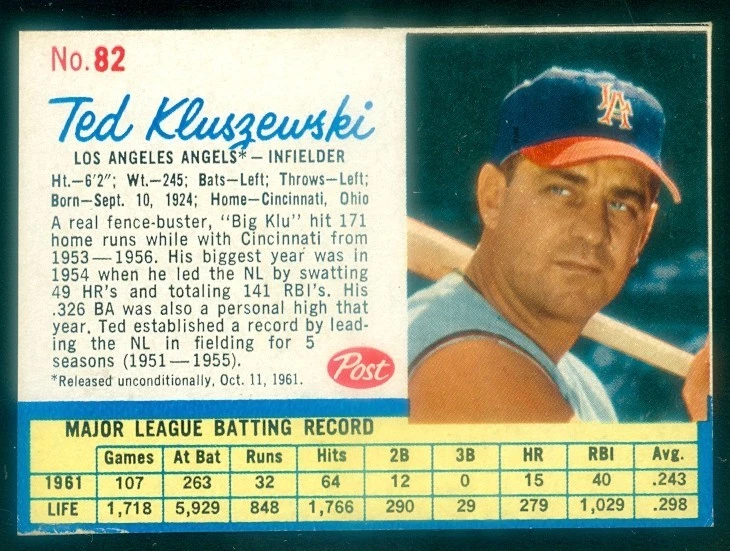 Post #82 Ted Kluszewski 1962 excelente Foto 1 de 1