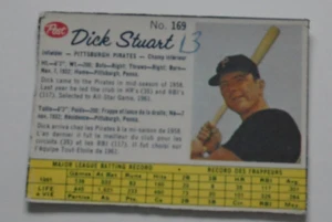Dick Stuart 1962 Post cereal card Canadian - Picture 1 of 1