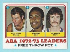 1973-74 Topps Basketball ABA FTP Billy Keller Ron Boone Bob Warren # 237 EX/NM