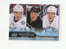 10 Jonathan Drouin Prospect Cards to Get Your Collection Started 24