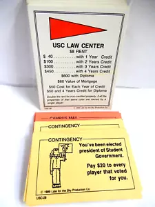 USCOPOLY USC Monopoly Board Game REPLACEMENT PARTS 53 Deeds and Cards VINTAGE - Picture 1 of 14