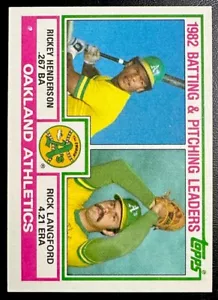 1983 Topps #531 Rickey Henderson /Langford Oakland A’s HOF NM - Picture 1 of 5